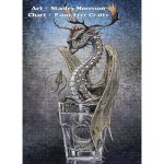 (image for) Vodka Dragon